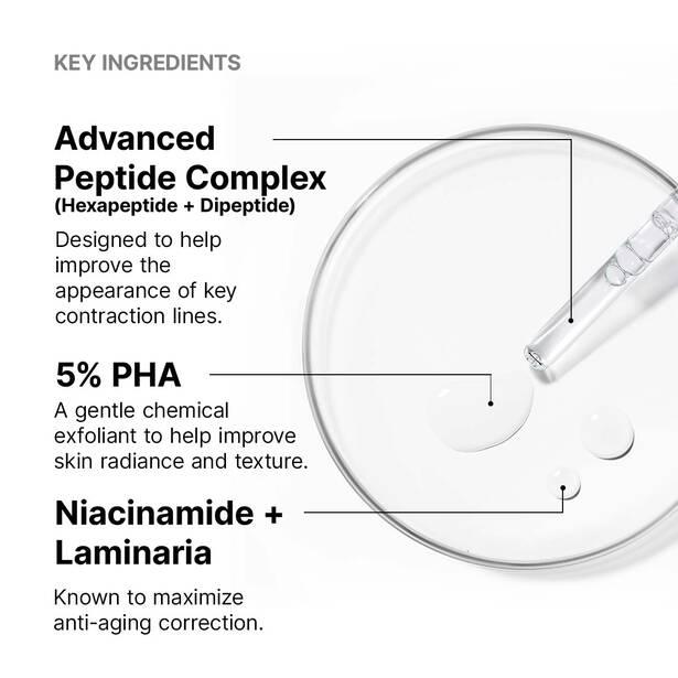 Peptide Renewal Repair Serum