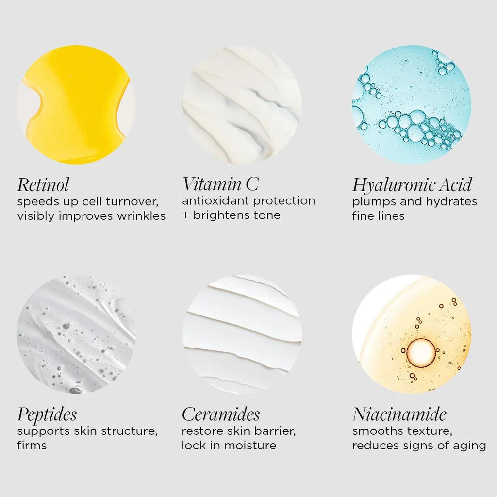 Peptide Renewal Repair Serum