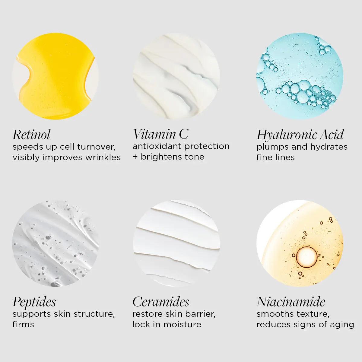 Peptide Renewal Repair Serum