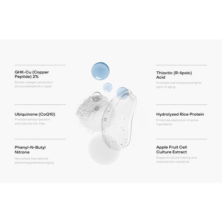 Peptide Renewal Repair Serum